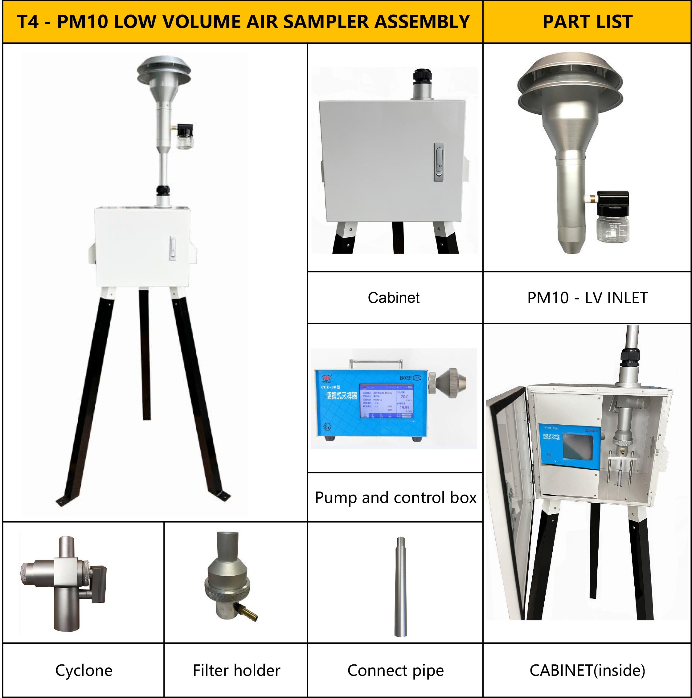 PM10-LV_ASS_SET.jpg